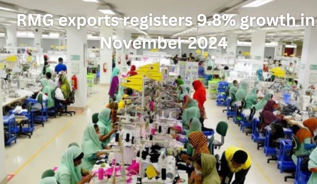 RMG exports registers 9.8% growth in November 2024